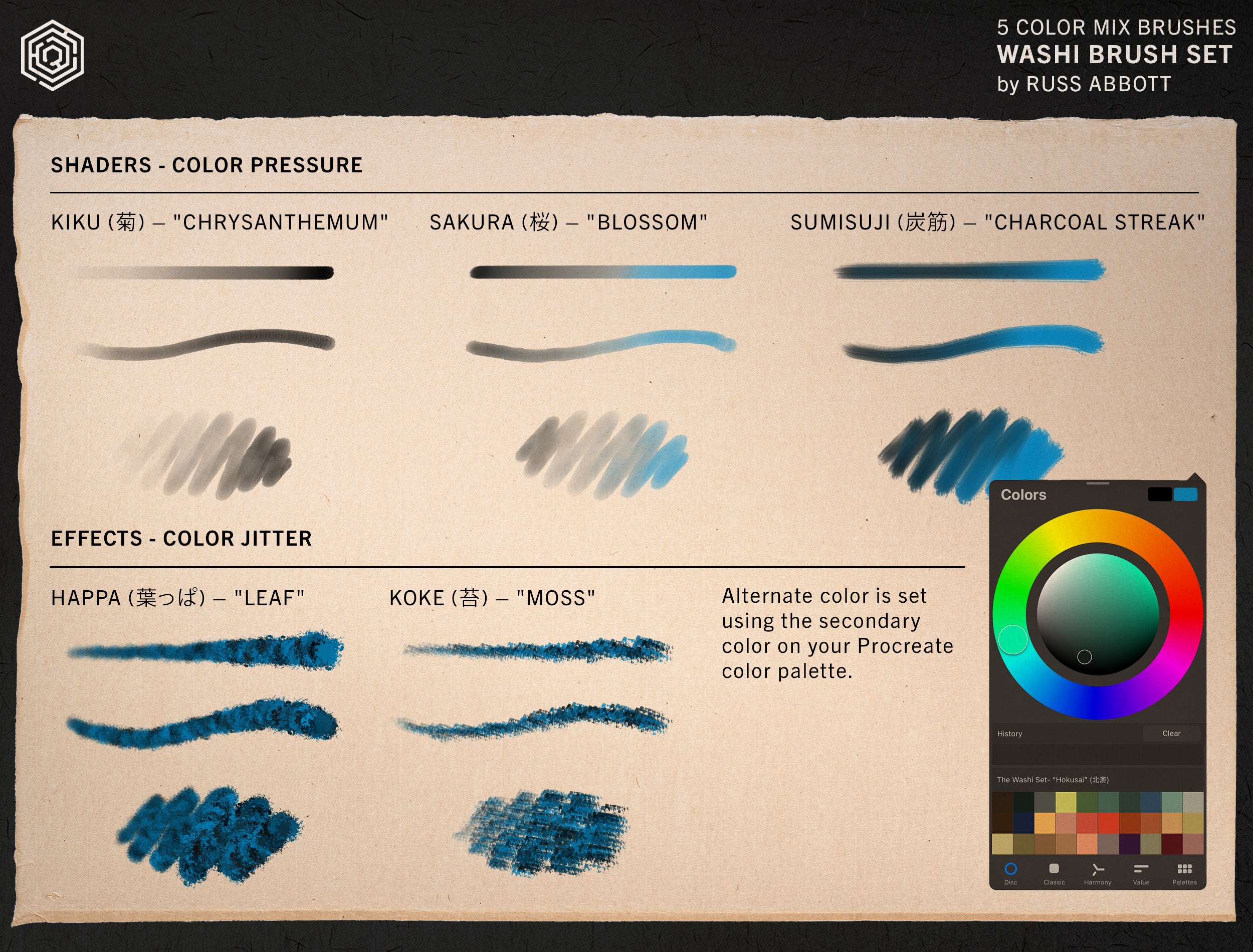 Tool Kit - The Washi Set - Tattoo Smart