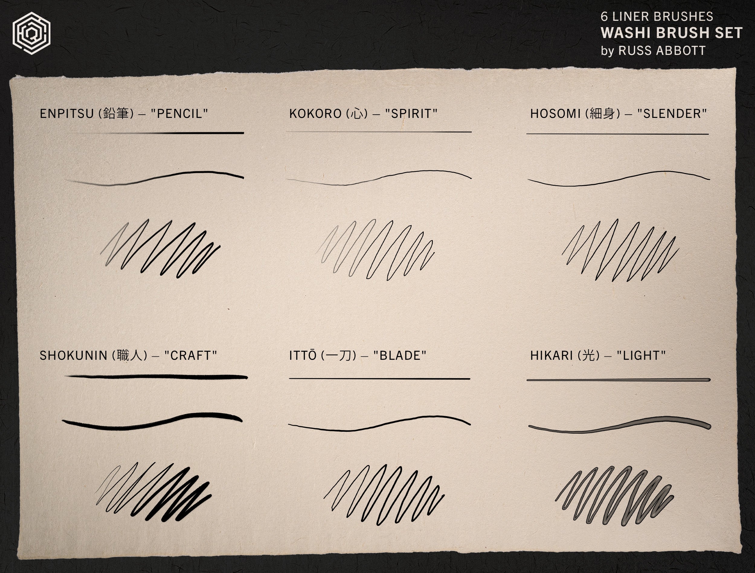 Tool Kit - The Washi Set - Tattoo Smart