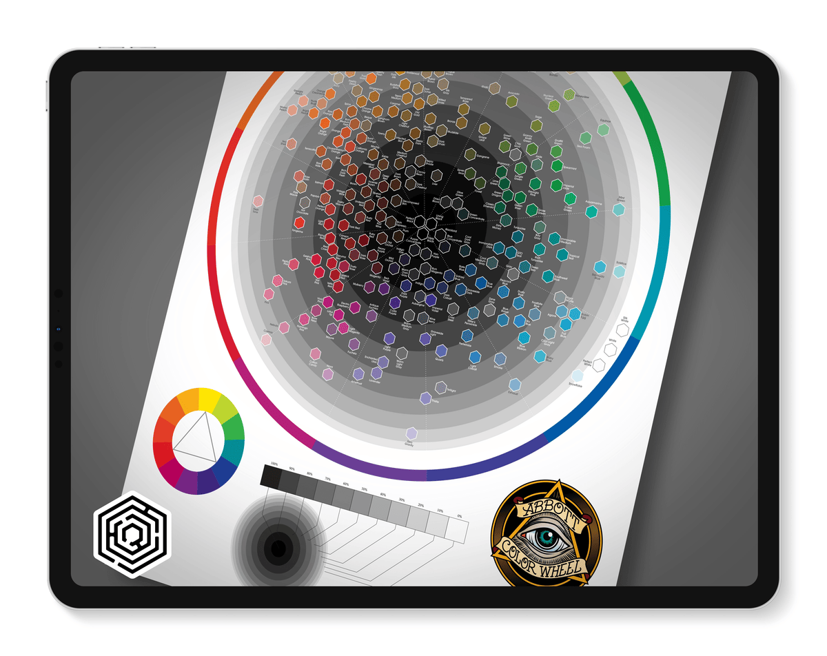 Abbott Color Wheel: Digital Poster